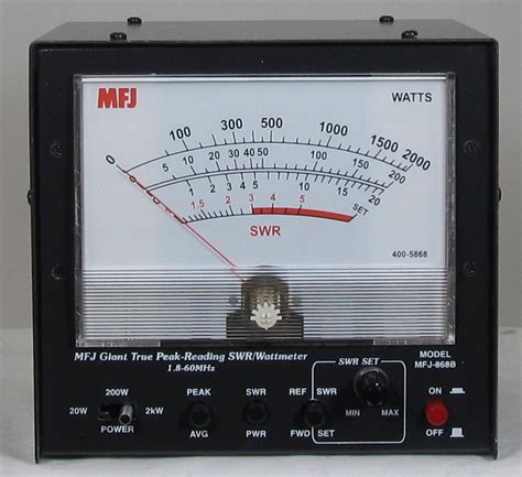 peak reading rf wattmeter|SWR/Wattmeters for Amateur Radio .